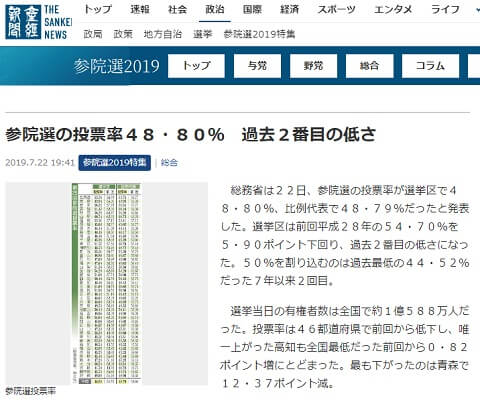 2019年7月22日の産経新聞へのリンク画像です