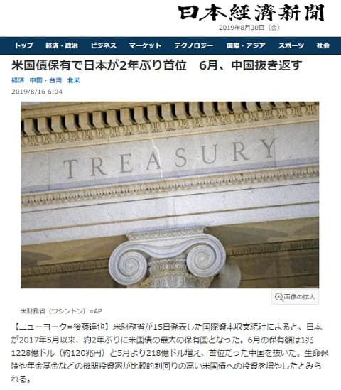 2019�N8��16���̓��{�o�ϐV���ւ̃����N�摜�ł�