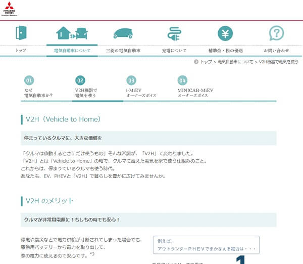 V2H�@��œd�C���g�� - �d�C�����Ԃɂ��� - EV�|�[�^���̃����N�摜�ł��B