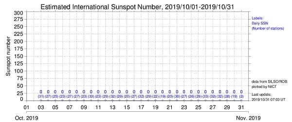 �F���V�C�\��Z���^�[�̃z�[���y�[�W�ւ̃����N�摜�ł��B