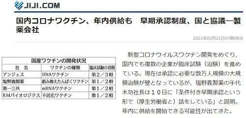 2021�N5��21�� �����ʐM�ւ̃����N�摜�ł��B