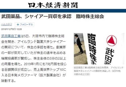 2018�N12��5�� ���{�o�ϐV���ւ̃����N�摜�ł��B