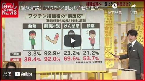 2021�N5��24�� Youtube@�y�����z���e��NEWS�ւ̃����N�摜�ł��B