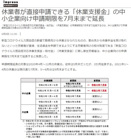 2021年6月8日 impress BUSINESS MEDIAへのリンク画像です。