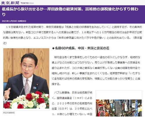 2021年11月20日 東京新聞へのリンク画像です。