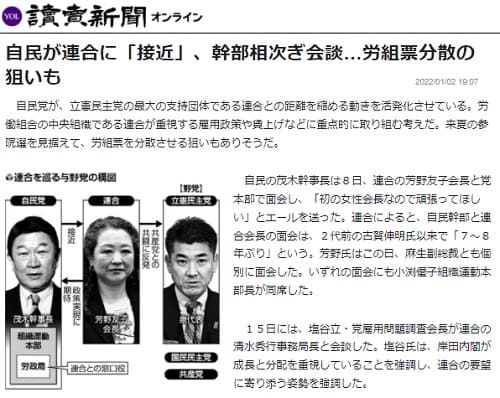 2022�N1��2�� �ǔ��V���I�����C���ւ̃����N�摜�ł��B