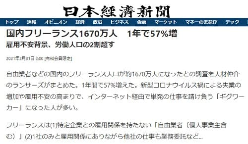 2021�N3��31�� ���{�o�ϐV���ւ̃����N�摜�ł��B