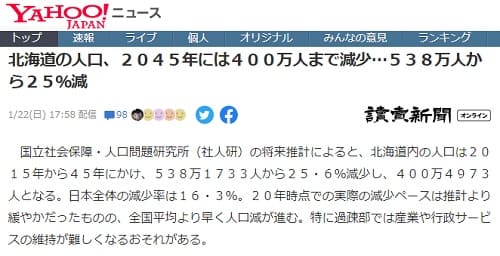 2023�N1��22�� Yahoo�j���[�X�ւ̃����N�摜�ł��B