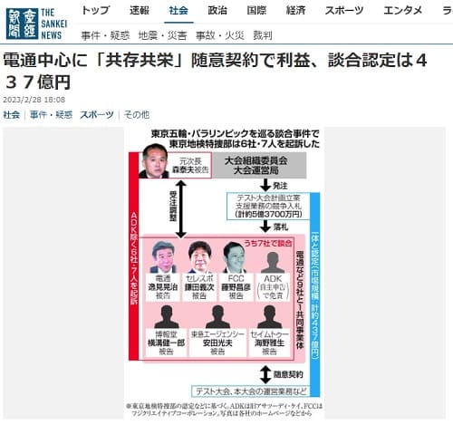 2023�N2��28�� �Y�o�V���ւ̃����N�摜�ł��B