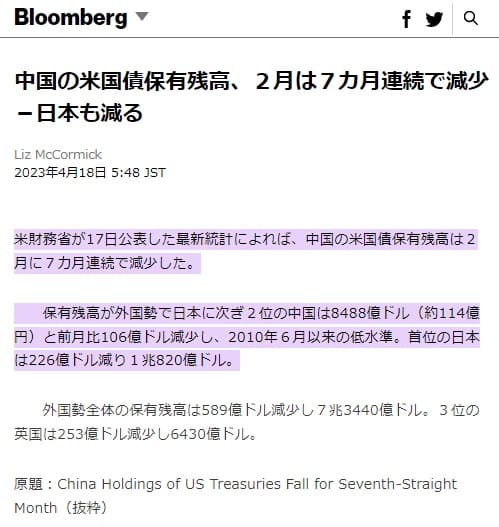 2023�N4��18�� Bloomberg�ւ̃����N�摜�ł��B