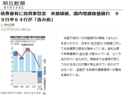 2023年3月16日 朝日新聞へのリンク画像です。