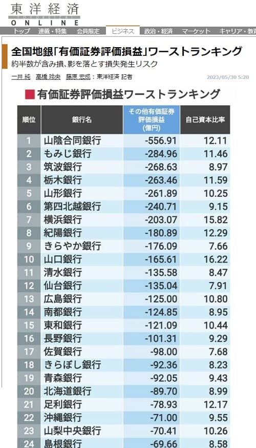 2023�N5��30�� ���m�o��ONLINE�ւ̃����N�摜�ł��B