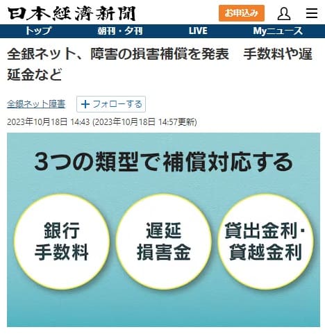 2023�N10��18�� ���{�o�ϐV���ւ̃����N�摜�ł��B