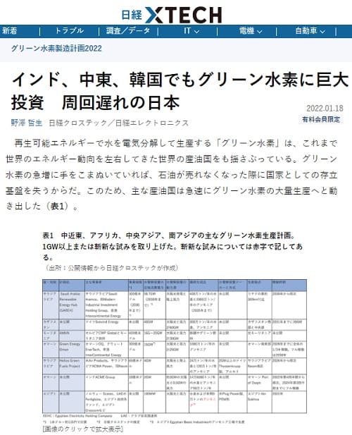 2022年1月18日 日経クロステックへのリンク画像です。
