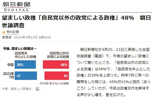 2024年4月22日 朝日新聞へのリンク画像です。