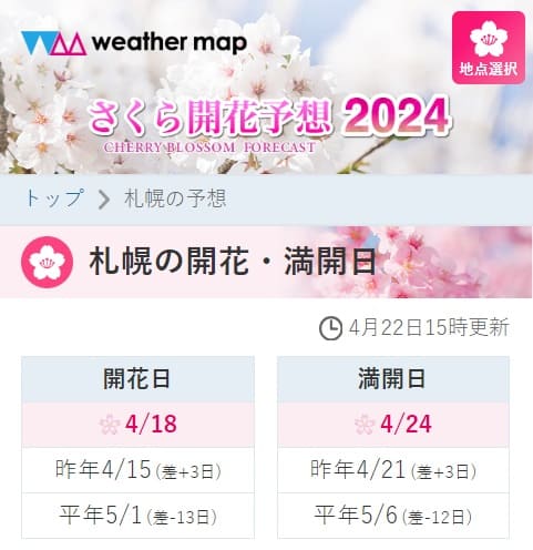 Weather map�ւ̃����N�摜�ł��B