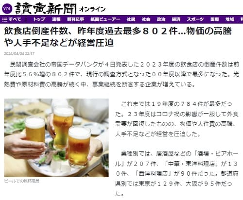 2024�N4��4�� �ǔ��V���ւ̃����N�摜�ł��B