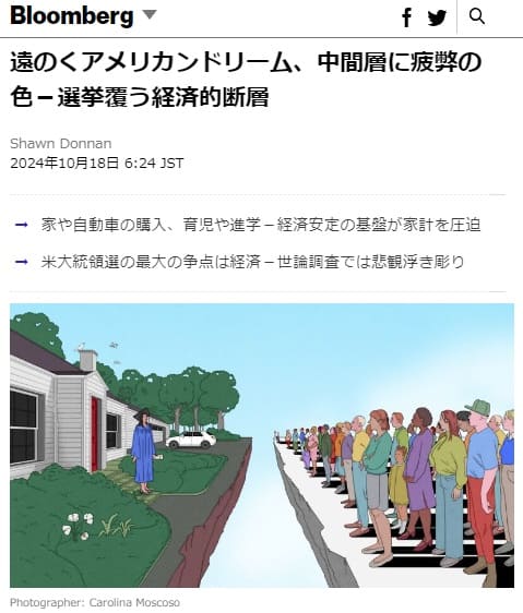 2024�N10��18�� Bloomberg�ւ̃����N�摜�ł��B