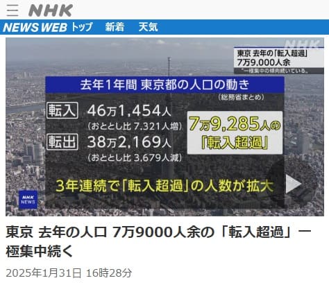 2025�N1��31�� NHK NEWS WEB�ւ̃����N�摜�ł��B