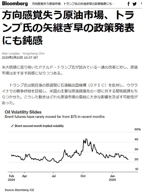 2025�N2��20�� Bloomberg�ւ̃����N�摜�ł��B