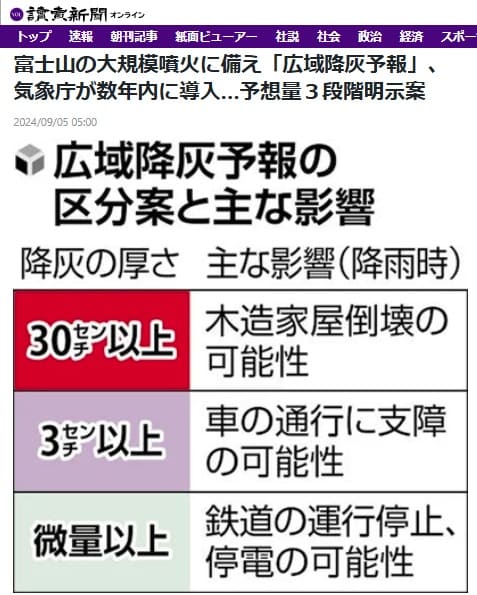 2024�N9��5�� �ǔ��V���ւ̃����N�摜�ł��B