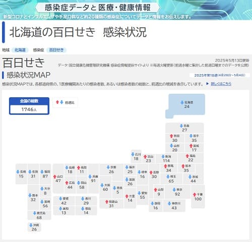 2025�N5��13�� NHK�ւ̃����N�摜�ł��B