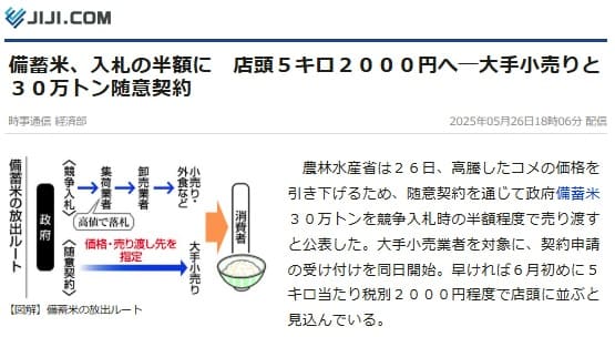 2025�N5��26�� �����ʐM�ւ̃����N�摜�ł��B