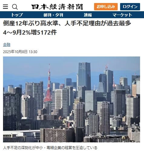 2025�N10��8�� ���{�o�ϐV���ւ̃����N�摜�ł��B