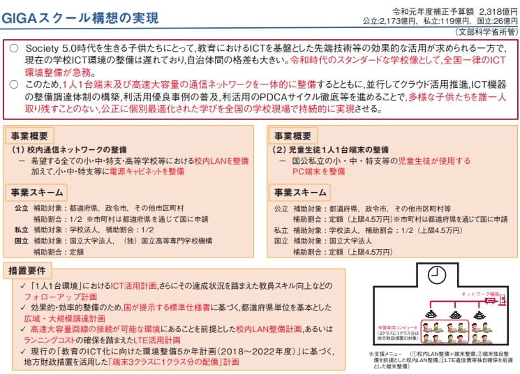 2020�N7��31�� �����Ȋw�Ȃւ̃����N�摜�ł��B