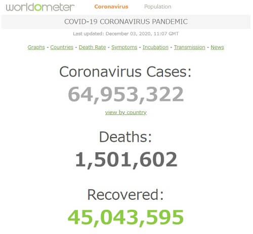 worldometer�̃����N�摜�ł��B