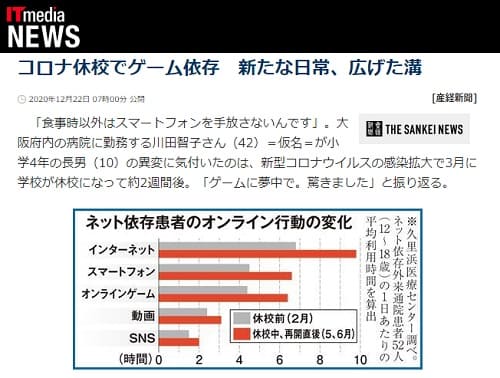 2020�N12��22�� ITmediaNEWS�̃����N�摜�ł��B