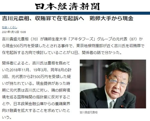 2021�N1��12�� ���{�o�ϐV���̃����N�摜�ł��B