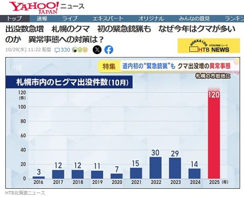 2025年10月29日 Yahooニュース*へのリンク画像です。