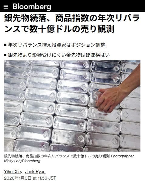 2026�N1��9�� Bloomberg�ւ̃����N�摜�ł��B