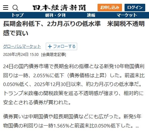 2026�N2��24�� ���{�o�ϐV���ւ̃����N�摜�ł��B