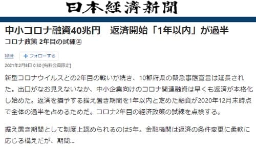 2021�N2��8�� ���{�o�ϐV���̃����N�摜�ł��B